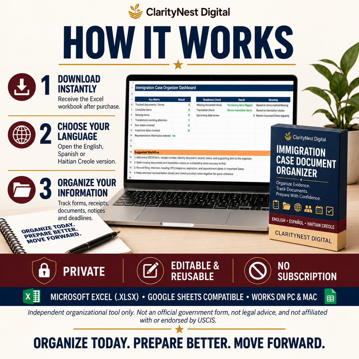 Asylum Document & Case Organizer — English + Spanish + Portuguese