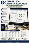 College / 529 Savings Calculator