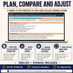 College / 529 Savings Calculator