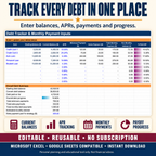 Debt Payoff Calculator Spreadsheet (Google Sheets & Excel) — Snowball vs. Avalanche