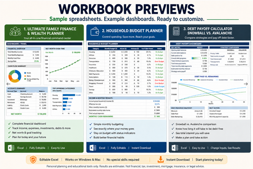 Complete Finance Bundle