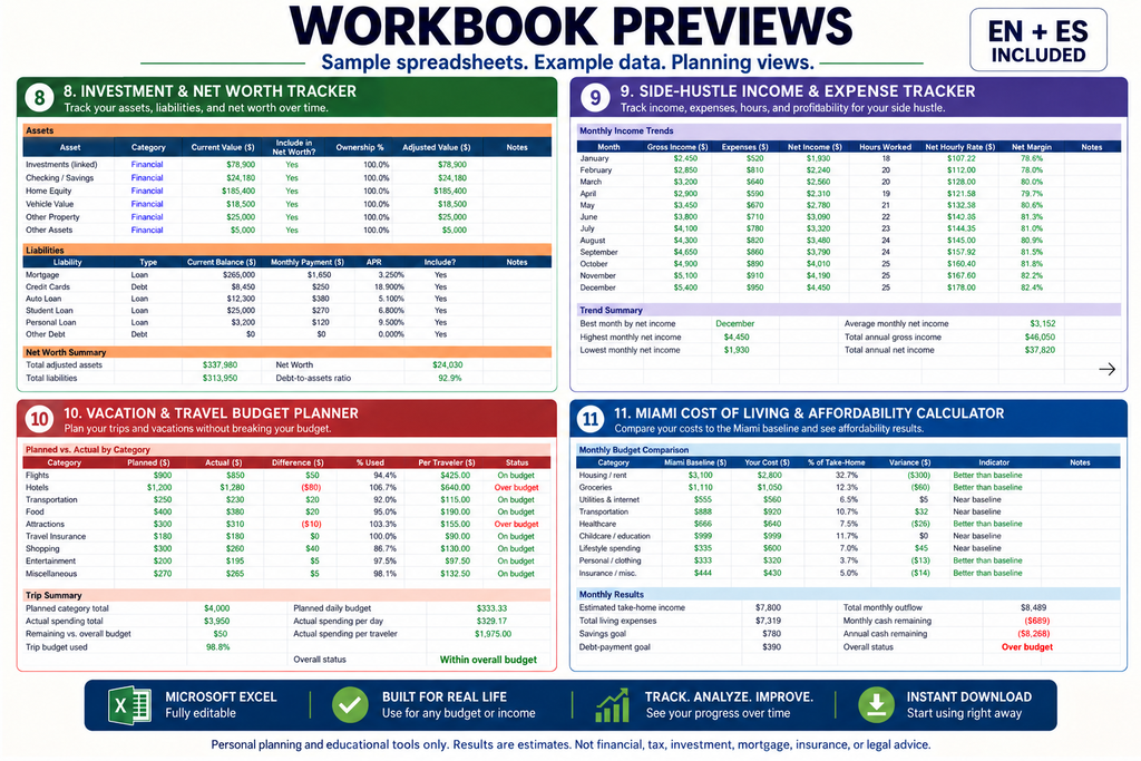 Complete Finance Bundle
