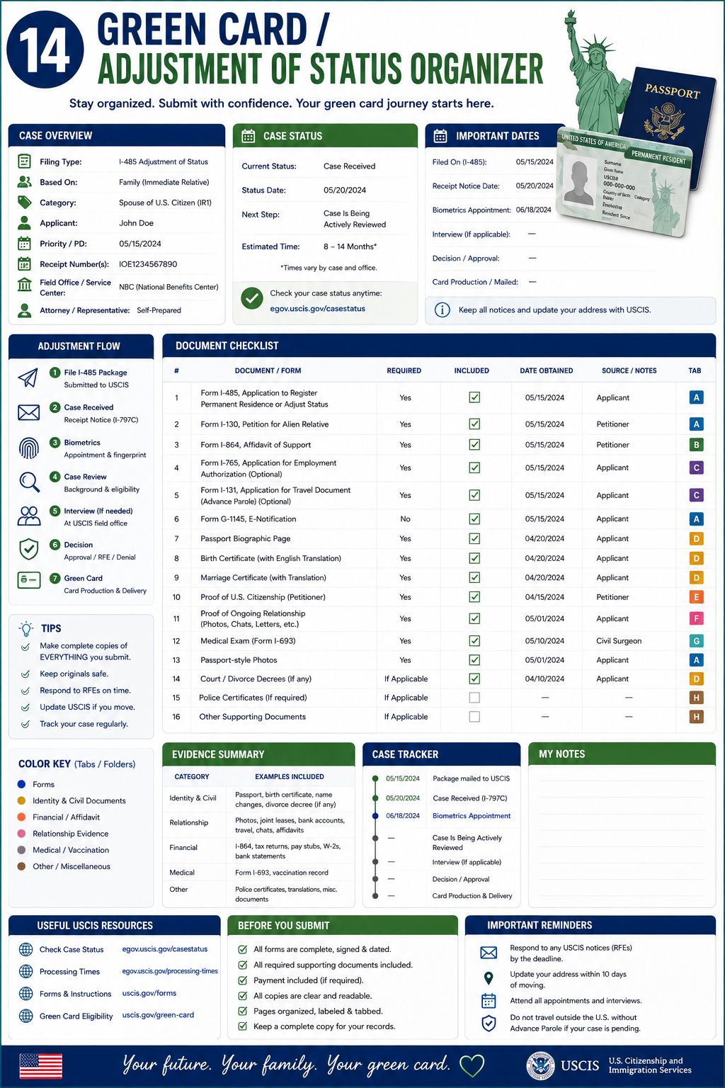 Green Card / Adjustment of Status Organizer