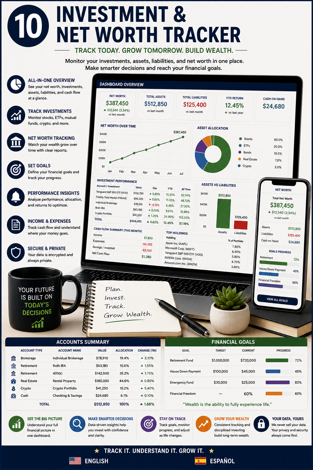Investment & Net Worth Tracker