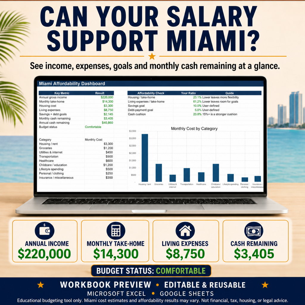 Miami Cost of Living & Salary Calculator — English + Spanish