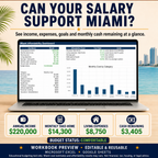 Miami Cost of Living & Salary Calculator — English + Spanish