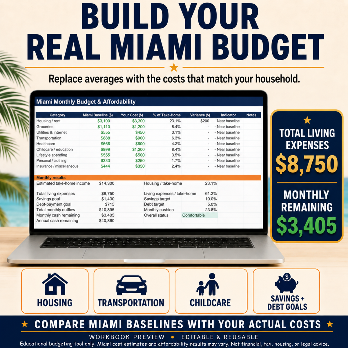 Miami Cost of Living & Salary Calculator — English + Spanish