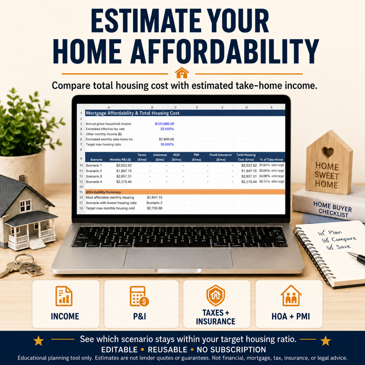 Mortgage Affordability & Comparison Calculator