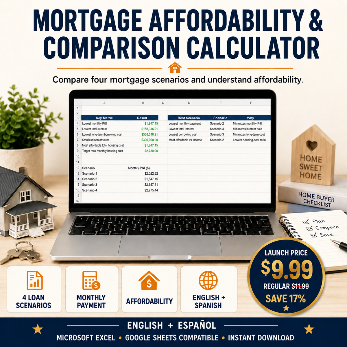 Mortgage Affordability & Comparison Calculator