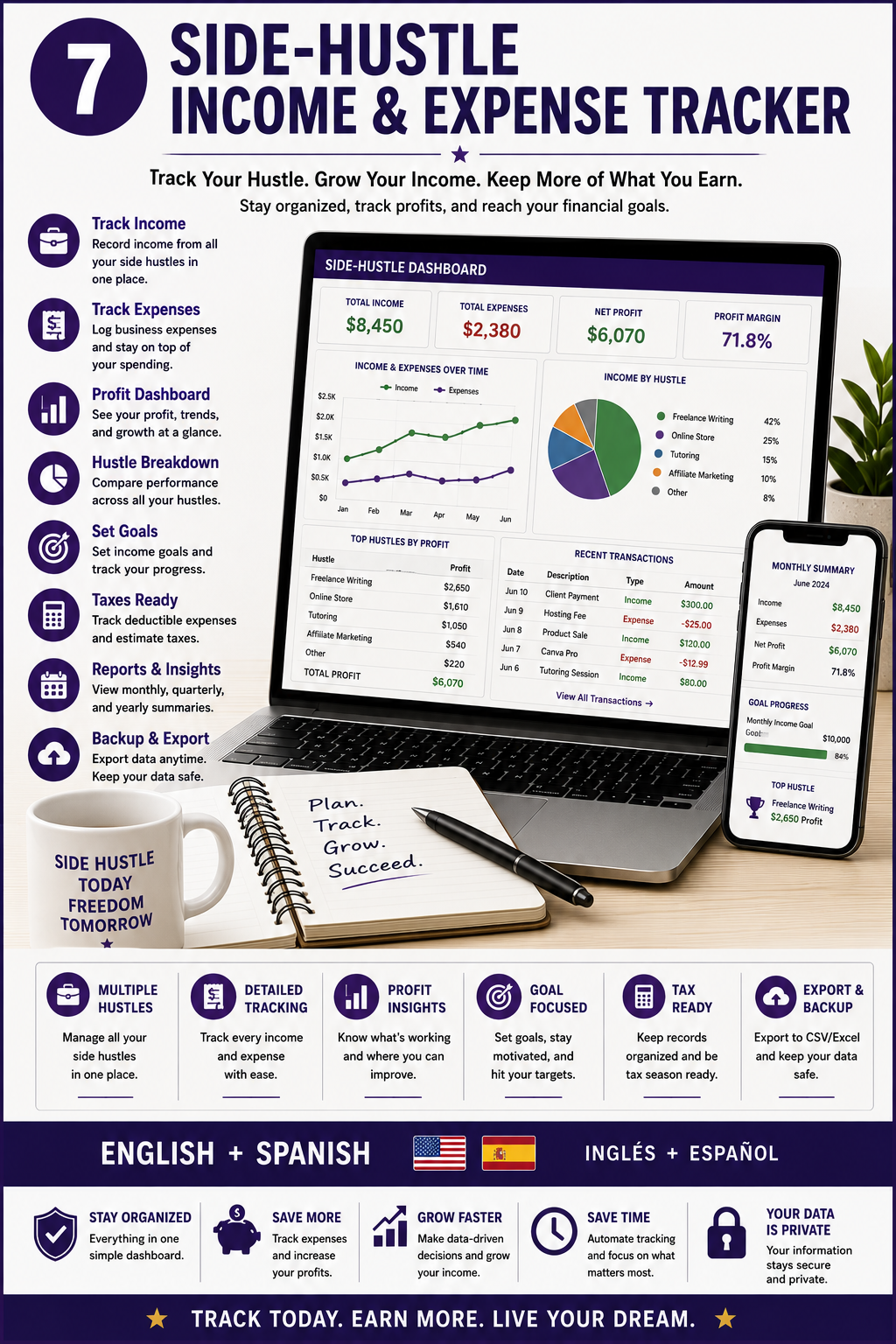 Side-Hustle Income & Expense Tracker