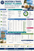 Vacation & Travel Budget Planner