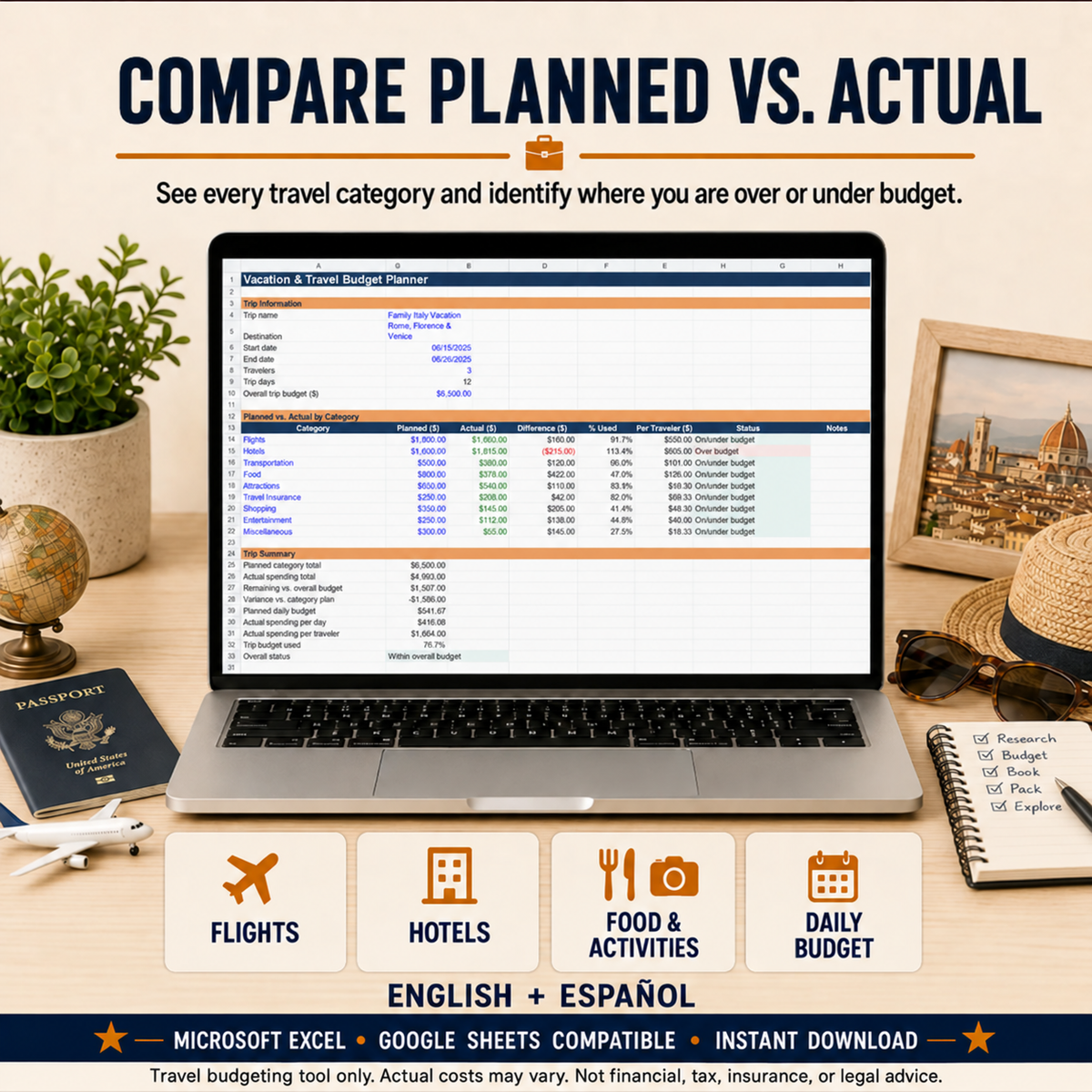 Vacation & Travel Budget Planner