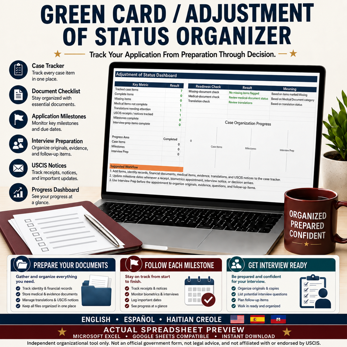 U.S. Immigration Organization Toolkit — 4-in-1 Bundle